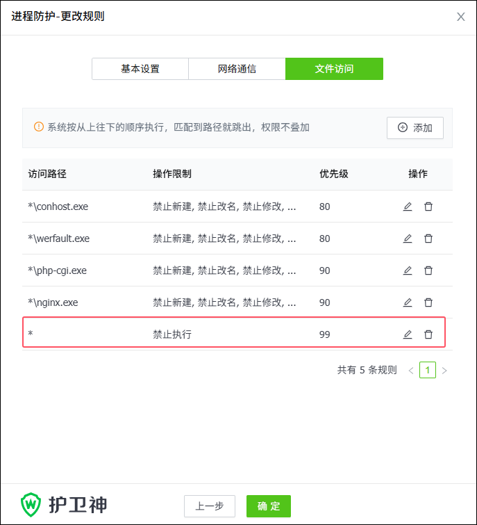 Nginxֹ(zh)з(w)ļֹ(qun)